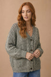 V Neck Button Down Oversized Loose Fit Long Sleeve Two Tone Cable Chunkysweater Cardigan