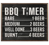 BBQ Timer Black