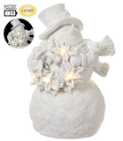 7.75b/o Snowman W/wrth&light